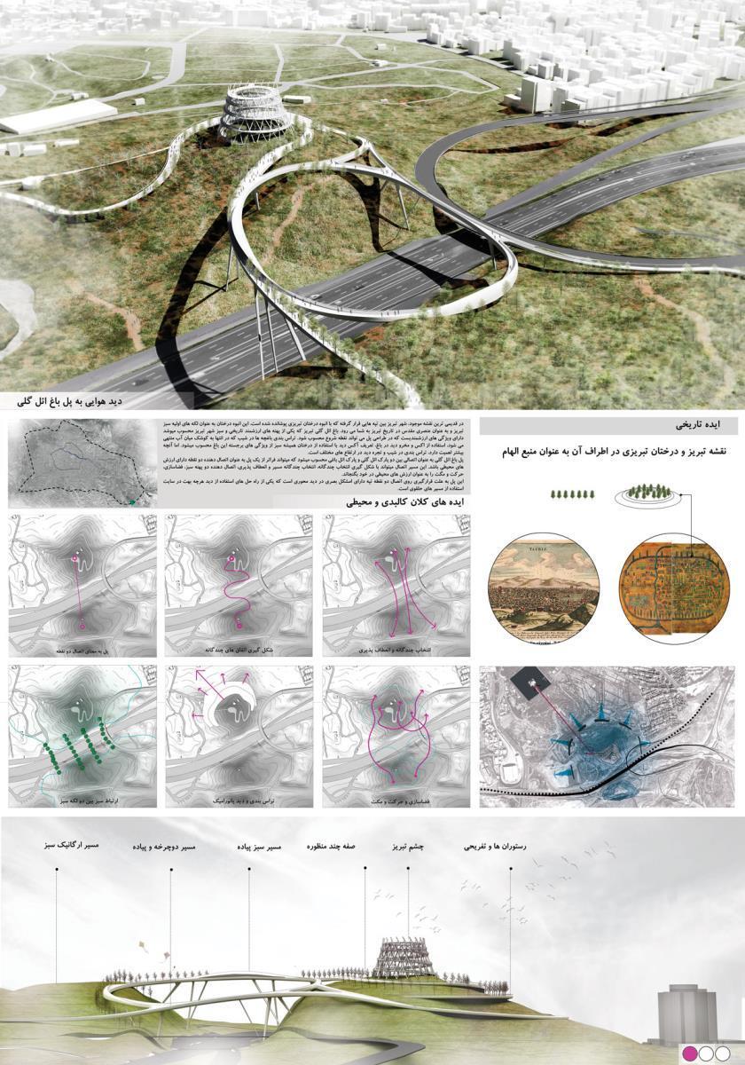 اعلام نتایج اولیه مسابقه بین المللی طراحی معماری پل باغ ائل گلی تبریز (